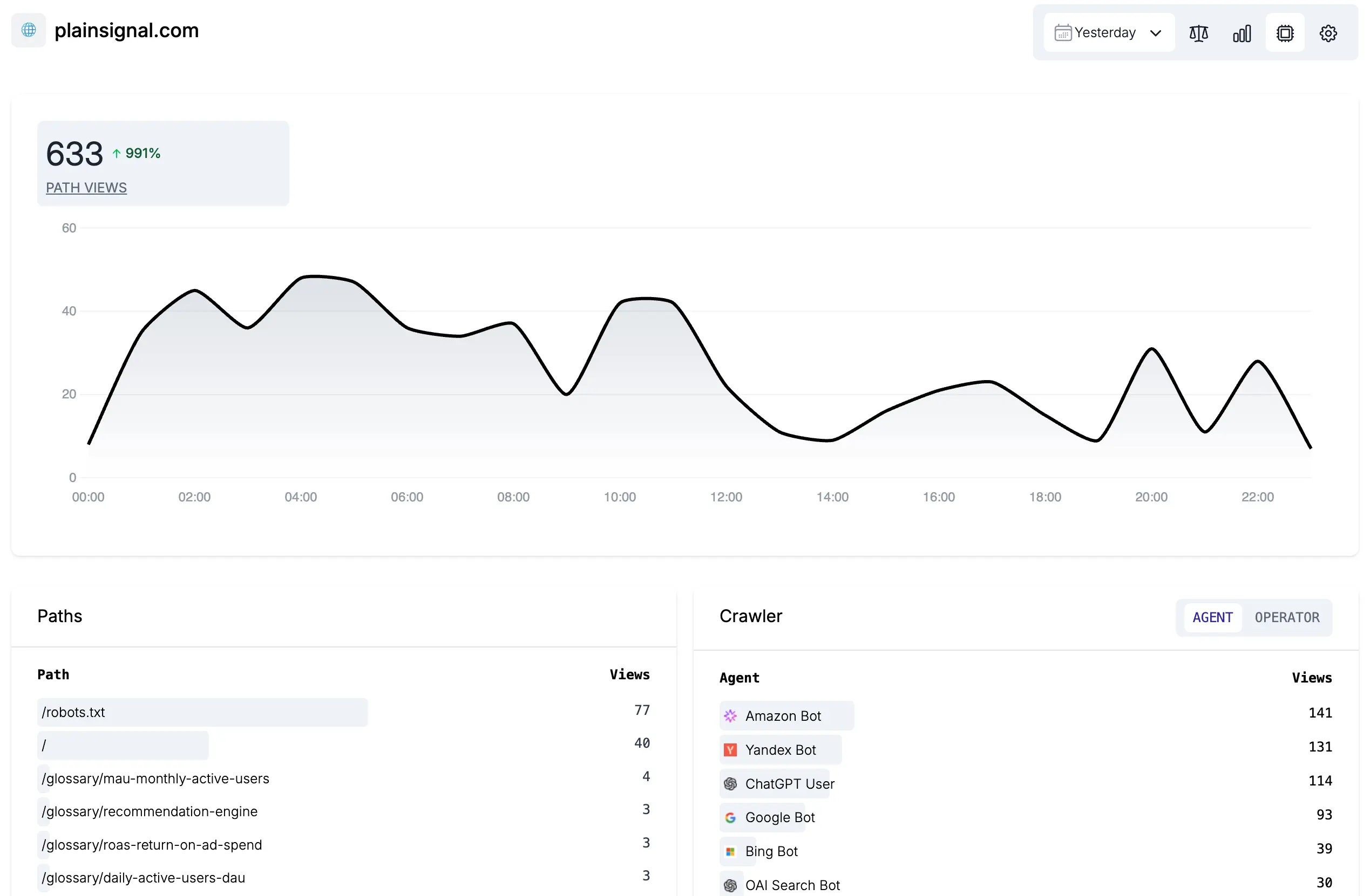 PlainSignal - Bot/LLM/AI Analytics Page